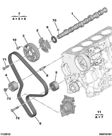 PEUGEOT 0801.T5 - Распредвал unicars.by