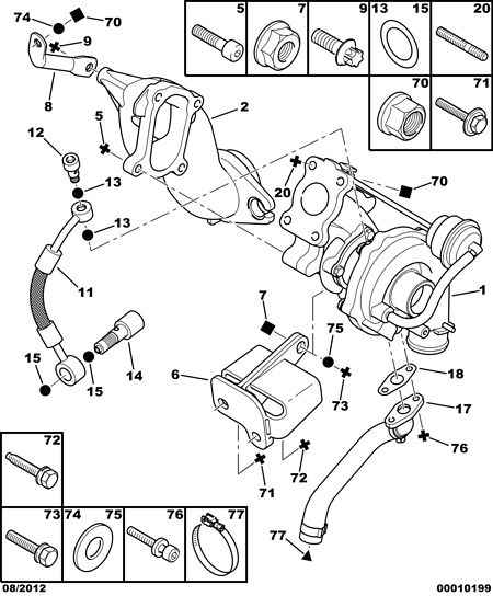 PEUGEOT 0375 H3 - TURBO CHARGER NEW unicars.by