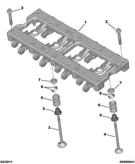 DS 0956.59 - Уплотнительное кольцо, стержень клапана unicars.by