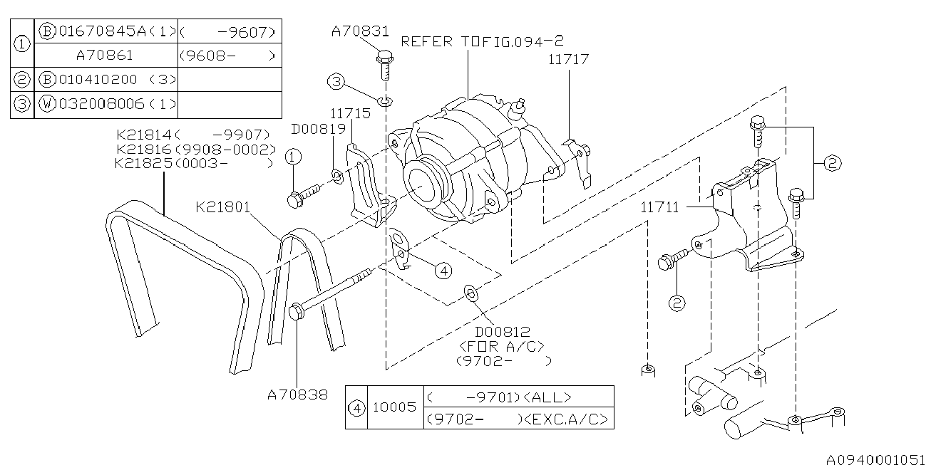 Subaru 80921-8140 - Поликлиновой ремень unicars.by